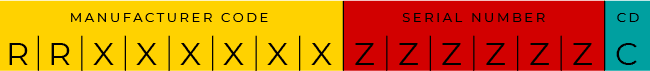 TIA_MEIDBanner-01 manufacturer code and serial number